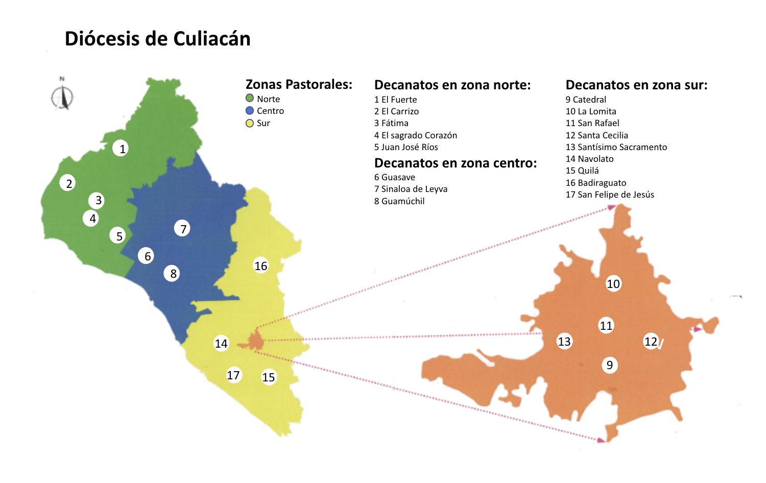 Mapa de la Diócesis de Culiacán con las tres zonas pastorales y los diecisiete decanatos numerados